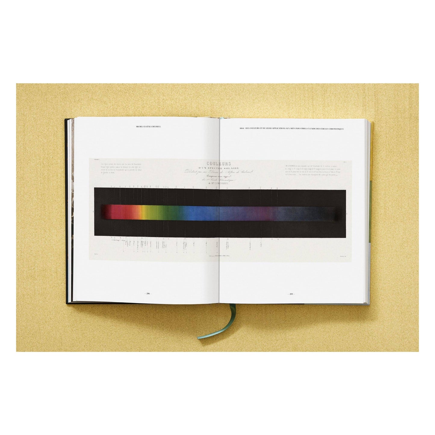 The Book of Colour Concepts