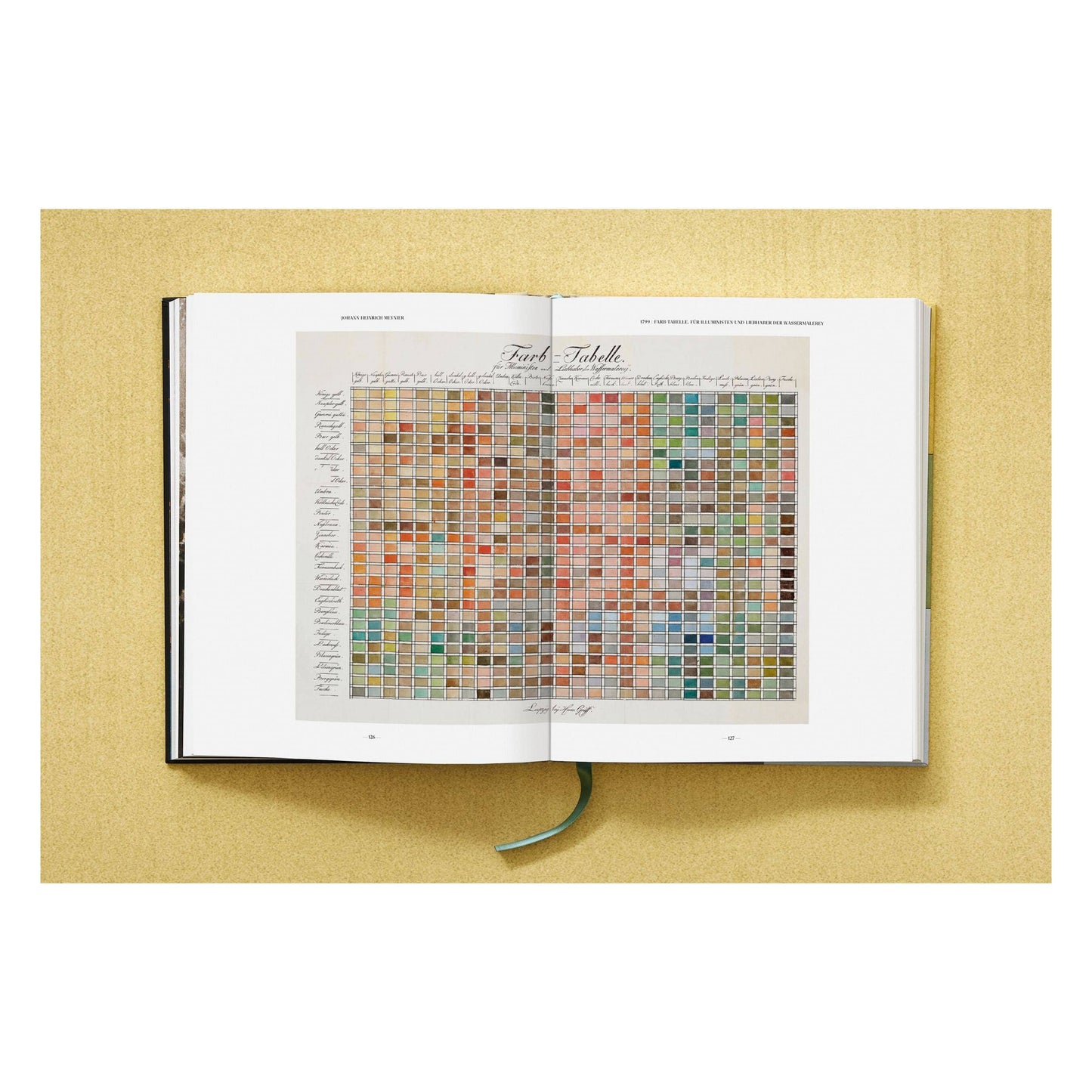The Book of Colour Concepts