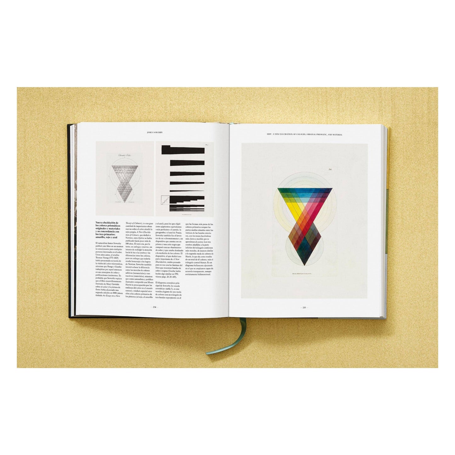 The Book of Colour Concepts
