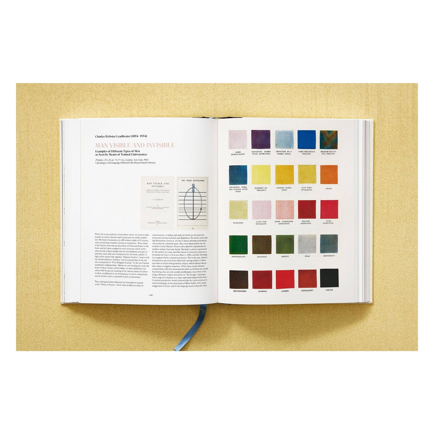 The Book of Colour Concepts